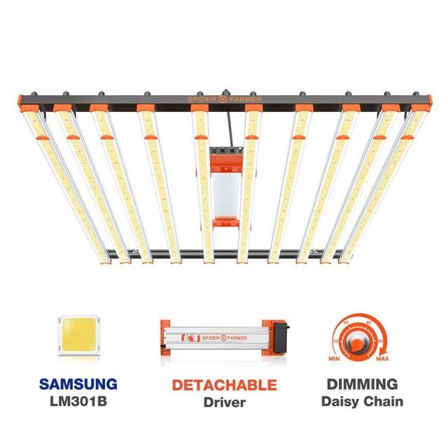 SE1000W LED grow light