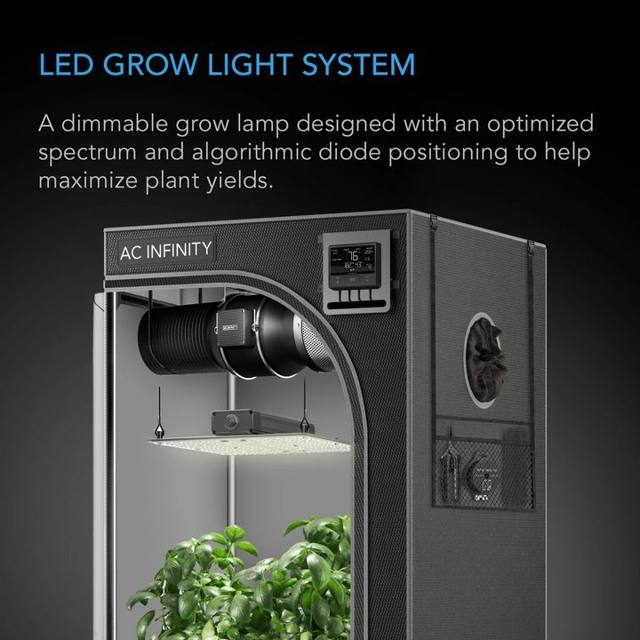 IONBOARD S24 — 220W LED grow light