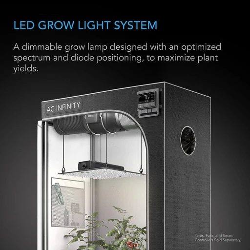 IONBOARD S33 — 260W LED grow light