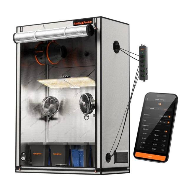 2×4 Complete Grow Tent Kit (SF2000 200W)