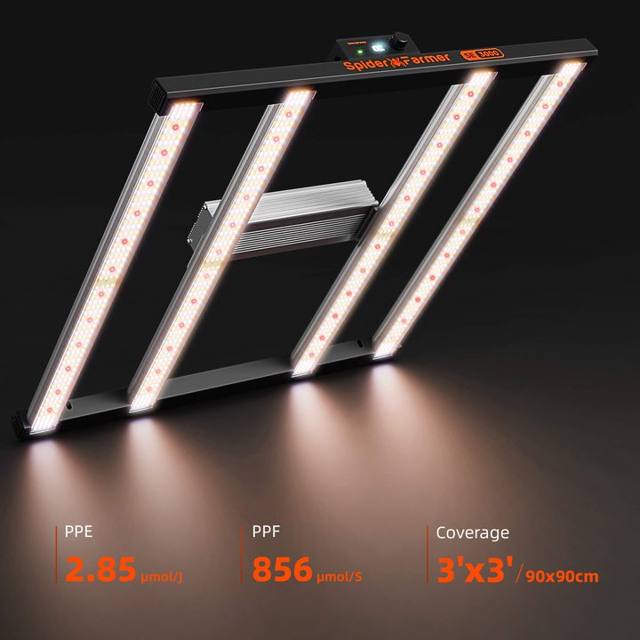 3×3 Smart Complete Kit (SE3000 300W)