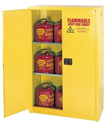 Eagle 16 Gallon Flammable Liquid Storage Cabinet — 1905X